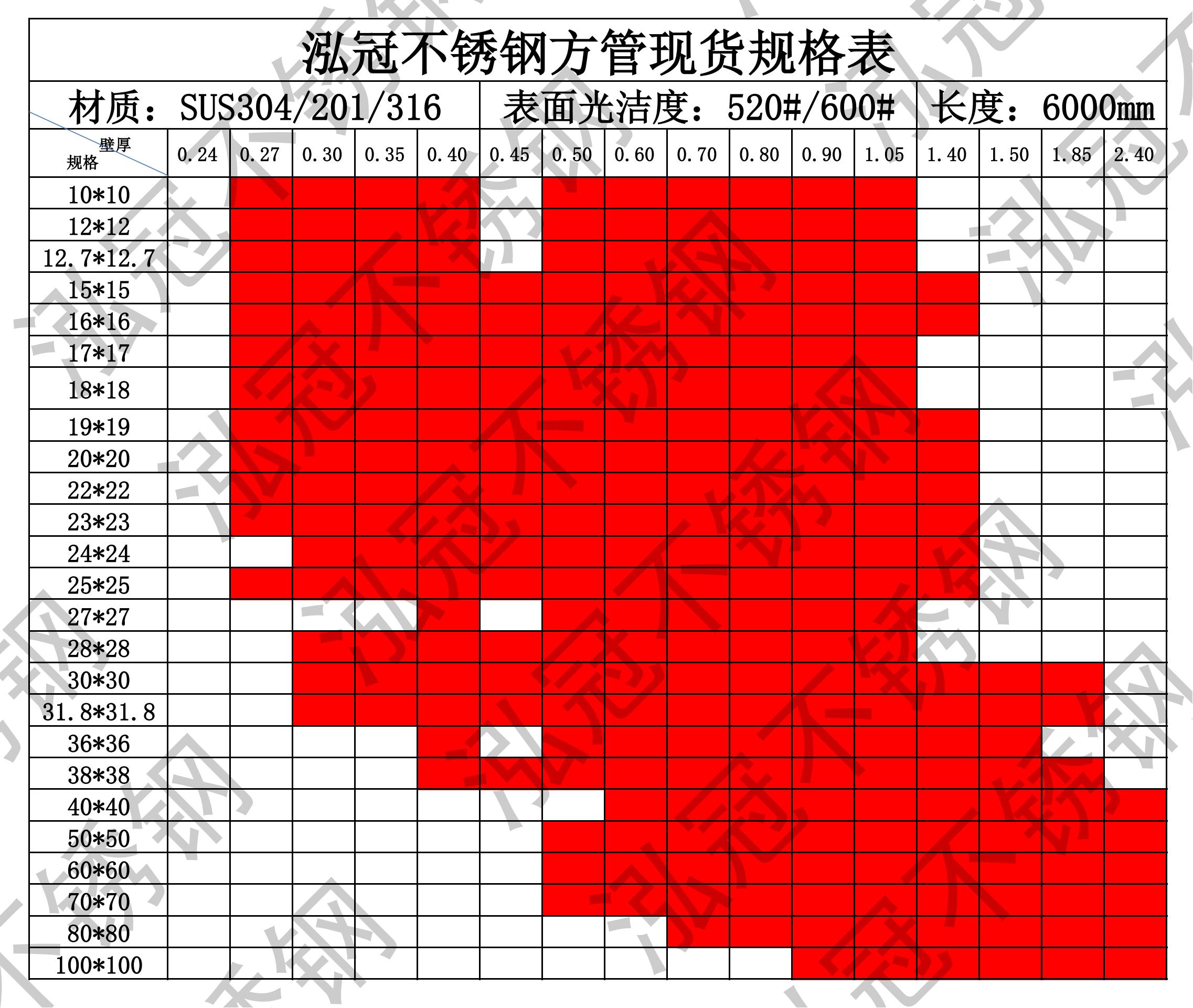 304热博登录方管规格表